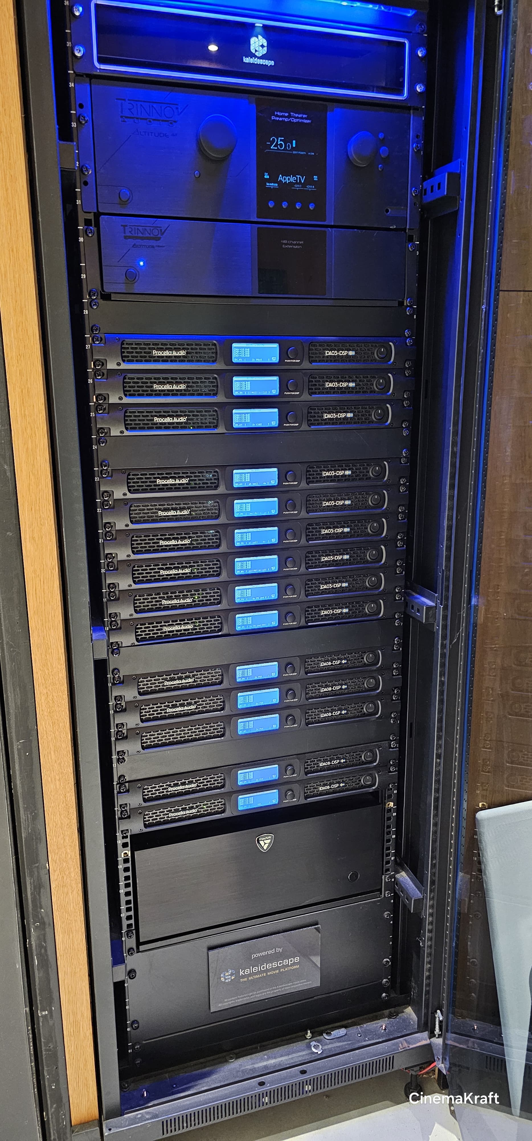 Procesor AV de TOP - TRINNOV